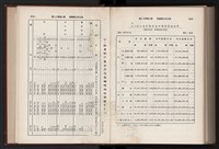 Accession Number:20190010668 Collection Image, Figure 301, Total 304 Figures