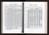 《加工出口區簡訊合訂本》第10卷第1期至第10卷第12期藏品圖，第47張