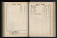 Accession Number:20190010670 Collection Image, Figure 72, Total 248 Figures