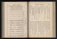 Accession Number:20190010670 Collection Image, Figure 100, Total 248 Figures