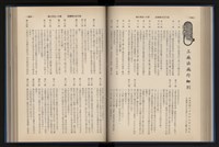 Accession Number:20190010670 Collection Image, Figure 116, Total 248 Figures