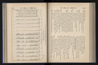 Accession Number:20190010670 Collection Image, Figure 147, Total 248 Figures