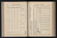 Accession Number:20190010670 Collection Image, Figure 159, Total 248 Figures