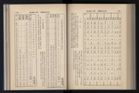 Accession Number:20190010670 Collection Image, Figure 160, Total 248 Figures