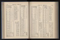 Accession Number:20190010670 Collection Image, Figure 161, Total 248 Figures