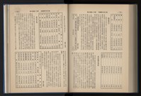 Accession Number:20190010670 Collection Image, Figure 184, Total 248 Figures