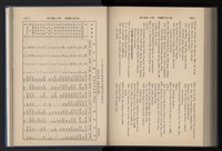 Accession Number:20190010670 Collection Image, Figure 198, Total 248 Figures