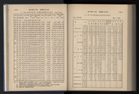 Accession Number:20190010670 Collection Image, Figure 199, Total 248 Figures