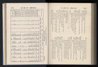 Accession Number:20190010670 Collection Image, Figure 216, Total 248 Figures