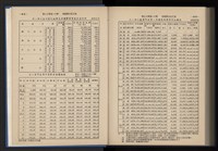 Accession Number:20190010670 Collection Image, Figure 243, Total 248 Figures