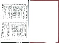 《加工出口區簡訊合訂本》第12卷第1期至第12卷第12期藏品圖，第8張