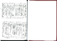 《加工出口區簡訊合訂本》第12卷第1期至第12卷第12期藏品圖，第10張