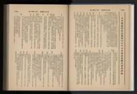 《加工出口區簡訊合訂本》第12卷第1期至第12卷第12期藏品圖，第27張