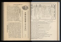 《加工出口區簡訊合訂本》第12卷第1期至第12卷第12期藏品圖，第34張