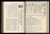 《加工出口區簡訊合訂本》第12卷第1期至第12卷第12期藏品圖，第56張