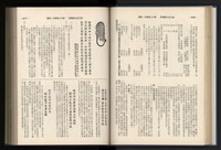《加工出口區簡訊合訂本》第12卷第1期至第12卷第12期藏品圖，第69張
