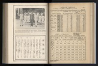 《加工出口區簡訊合訂本》第12卷第1期至第12卷第12期藏品圖，第98張
