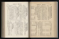 《加工出口區簡訊合訂本》第12卷第1期至第12卷第12期藏品圖，第107張