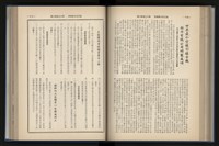 《加工出口區簡訊合訂本》第12卷第1期至第12卷第12期藏品圖，第145張