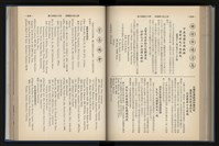 《加工出口區簡訊合訂本》第12卷第1期至第12卷第12期藏品圖，第159張