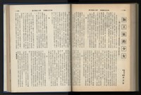 《加工出口區簡訊合訂本》第12卷第1期至第12卷第12期藏品圖，第201張
