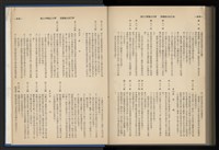 《加工出口區簡訊合訂本》第12卷第1期至第12卷第12期藏品圖，第249張