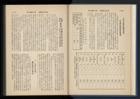 《加工出口區簡訊合訂本》第13卷第1期至第13卷第12期藏品圖，第15張