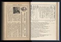 《加工出口區簡訊合訂本》第13卷第1期至第13卷第12期藏品圖，第46張