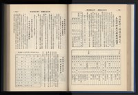《加工出口區簡訊合訂本》第13卷第1期至第13卷第12期藏品圖，第53張