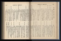 《加工出口區簡訊合訂本》第13卷第1期至第13卷第12期藏品圖，第60張