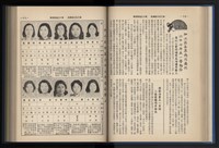《加工出口區簡訊合訂本》第13卷第1期至第13卷第12期藏品圖，第75張