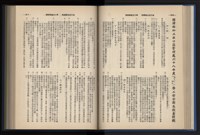 《加工出口區簡訊合訂本》第13卷第1期至第13卷第12期藏品圖，第85張