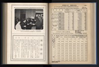 《加工出口區簡訊合訂本》第13卷第1期至第13卷第12期藏品圖，第92張