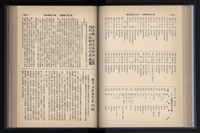 《加工出口區簡訊合訂本》第13卷第1期至第13卷第12期藏品圖，第110張