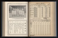 《加工出口區簡訊合訂本》第13卷第1期至第13卷第12期藏品圖，第118張