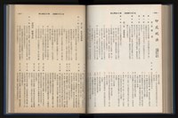 《加工出口區簡訊合訂本》第13卷第1期至第13卷第12期藏品圖，第157張
