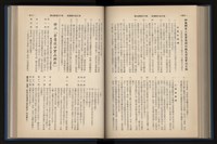 《加工出口區簡訊合訂本》第13卷第1期至第13卷第12期藏品圖，第159張