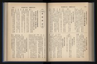 《加工出口區簡訊合訂本》第13卷第1期至第13卷第12期藏品圖，第160張