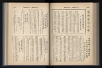 《加工出口區簡訊合訂本》第13卷第1期至第13卷第12期藏品圖，第164張
