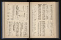 《加工出口區簡訊合訂本》第13卷第1期至第13卷第12期藏品圖，第171張