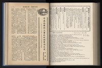 《加工出口區簡訊合訂本》第13卷第1期至第13卷第12期藏品圖，第196張