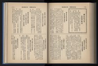 《加工出口區簡訊合訂本》第13卷第1期至第13卷第12期藏品圖，第201張