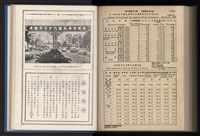 《加工出口區簡訊合訂本》第13卷第1期至第13卷第12期藏品圖，第240張