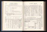 《加工出口區簡訊合訂本》第13卷第1期至第13卷第12期藏品圖，第259張