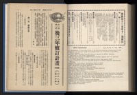 《加工出口區簡訊合訂本》第13卷第1期至第13卷第12期藏品圖，第270張