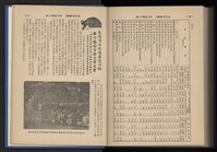 《加工出口區簡訊合訂本》第13卷第1期至第13卷第12期藏品圖，第275張