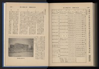 《加工出口區簡訊合訂本》第13卷第1期至第13卷第12期藏品圖，第283張