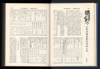 《加工出口區簡訊合訂本》第14卷第1期至第14卷第12期藏品圖，第16張