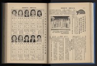 《加工出口區簡訊合訂本》第14卷第1期至第14卷第12期藏品圖，第70張