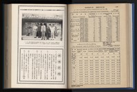 《加工出口區簡訊合訂本》第14卷第1期至第14卷第12期藏品圖，第93張